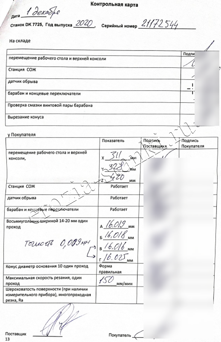Отчет по итогам ПНР Станок DK 7725 станок проволочно-вырезной ПРО, Уфа. 21г декабрь.
