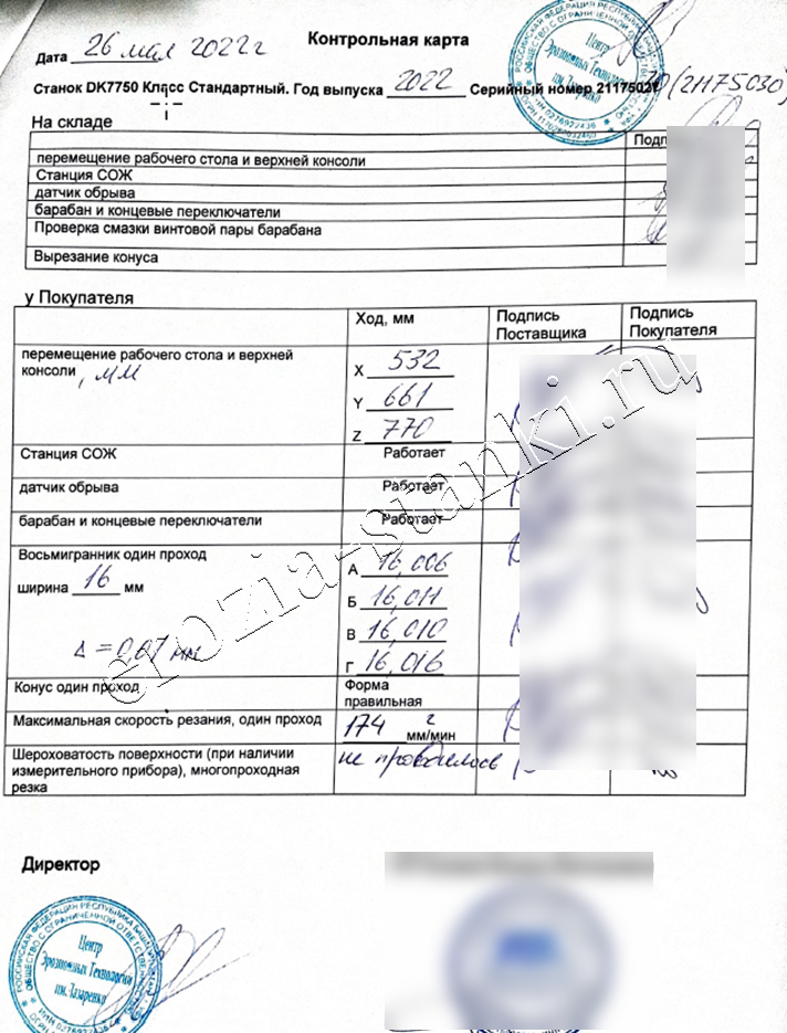 Отчет по итогам ПНР Станок DK 7750 проволочно-вырезной Стандарт, Пермь.
