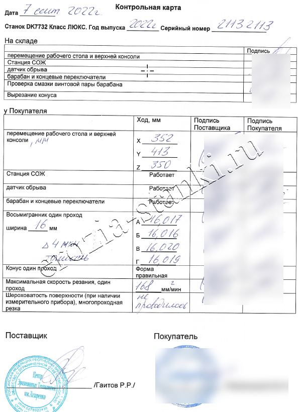 Отчет по итогам ПНР станок DK 7732 проволочно-вырезной Люкс, Ростов-на-Дону.