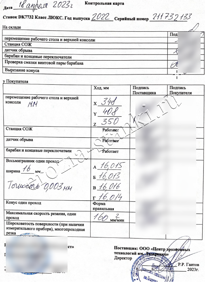 Отчет по итогам ПНР Станок DK7732 проволочно-вырезной Люкс, г.Калуга.