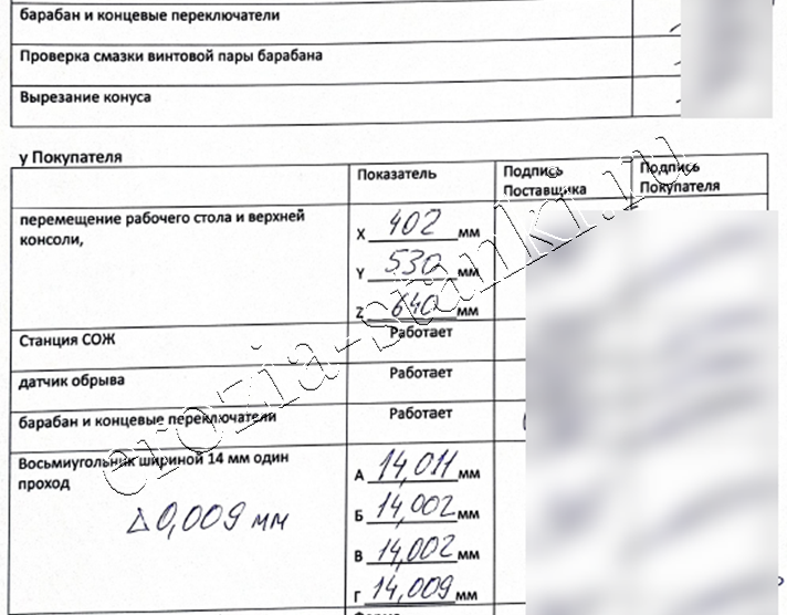 Отчет по итогам ПНР Станок DK7740 проволочно-вырезной Стандарт, г.Сланцы. 23г январь.