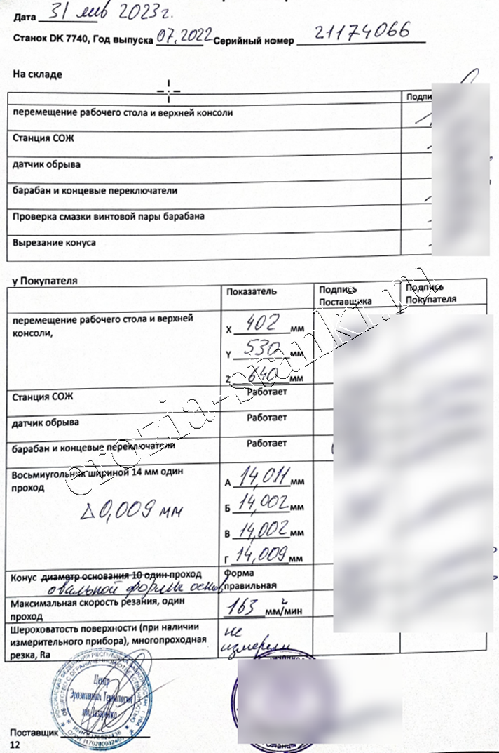 Отчет по итогам ПНР Станок DK7740 проволочно-вырезной Стандарт, г.Сланцы. 23г январь.