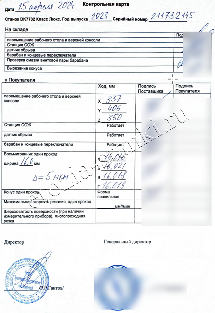 Отчет по итогам ПНР Станок DK7732 проволочно-вырезной Люкс, г.Пенза. 24г апрель.