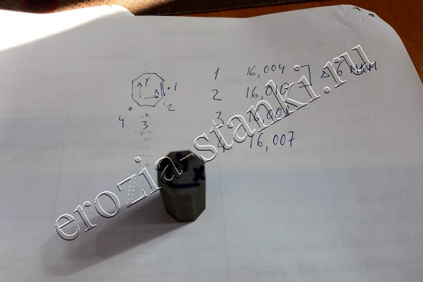 DK 7740 проволочно-вырезной Стандарт + супердрель, Ижевск Сентябрь, 21г.