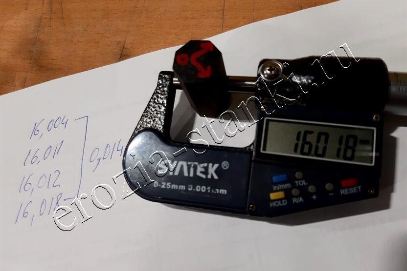 Станок DK7780 проволочно-вырезной, Стандарт, Санкт-Петербург. Август, 22г.