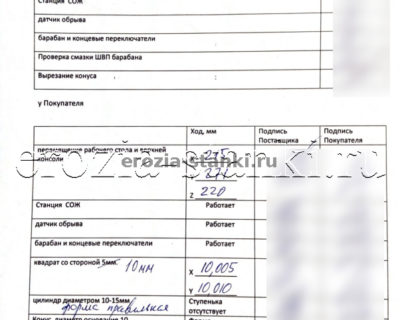 Пуско наладка DK 7720 г. Уфа